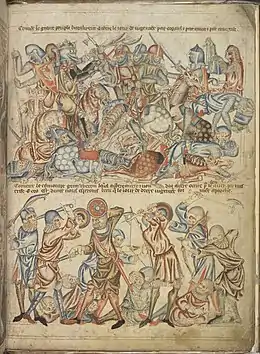 Sketch of the Battle of Bannockburb
