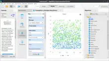 A window of RapidMiner Studio showing visualisation in scatter/bubble chart with blue and green coloured bubble