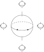 Fluid mechanics – rotational fluid drag of a solid sphere immersed in fluid, analogous directions and senses of rotation as magnetism, analogous interaction to frame dragging for the gravitomagnetic interaction.
