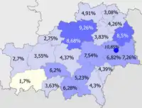 Russians in the region.mw-parser-output .legend{page-break-inside:avoid;break-inside:avoid-column}.mw-parser-output .legend-color{display:inline-block;min-width:1.25em;height:1.25em;line-height:1.25;margin:1px 0;text-align:center;border:1px solid black;background-color:transparent;color:black}.mw-parser-output .legend-text{}  >10%.mw-parser-output .legend{page-break-inside:avoid;break-inside:avoid-column}.mw-parser-output .legend-color{display:inline-block;min-width:1.25em;height:1.25em;line-height:1.25;margin:1px 0;text-align:center;border:1px solid black;background-color:transparent;color:black}.mw-parser-output .legend-text{}  8–10%.mw-parser-output .legend{page-break-inside:avoid;break-inside:avoid-column}.mw-parser-output .legend-color{display:inline-block;min-width:1.25em;height:1.25em;line-height:1.25;margin:1px 0;text-align:center;border:1px solid black;background-color:transparent;color:black}.mw-parser-output .legend-text{}  5–8%.mw-parser-output .legend{page-break-inside:avoid;break-inside:avoid-column}.mw-parser-output .legend-color{display:inline-block;min-width:1.25em;height:1.25em;line-height:1.25;margin:1px 0;text-align:center;border:1px solid black;background-color:transparent;color:black}.mw-parser-output .legend-text{}  2–5%.mw-parser-output .legend{page-break-inside:avoid;break-inside:avoid-column}.mw-parser-output .legend-color{display:inline-block;min-width:1.25em;height:1.25em;line-height:1.25;margin:1px 0;text-align:center;border:1px solid black;background-color:transparent;color:black}.mw-parser-output .legend-text{}  <2%