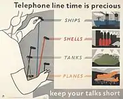 Telephone Line Time is Precious Art.IWMPST4037