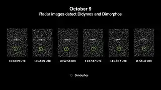 The images show a series of radar images captured at different times on Oct. 9, 2022, of the Didymos and Dimorphos binary asteroid system obtained from radar facilities at NASA JPL