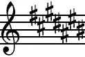C-sharp Major key signature