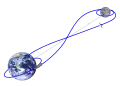 An Artemis orbital path. Artemis 1 flew a higher retrograde orbit, and Artemis 2 will fly this orbital path.