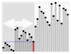 Plot of a quicksort algorithm