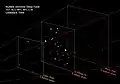 XDF image shows mature galaxies in the foreground plane - nearly mature galaxies from 5 to 9 billion years ago - protogalaxies beyond 9 billion years.