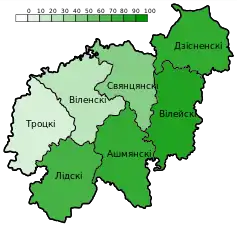 Belarusian-speaking population