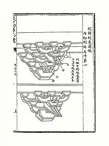 "Danfen Caihua"(Red and White)-decorations as detailed on the Yingzao Fashi.