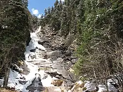 Bailong Waterfall in Bipenggou, Li County