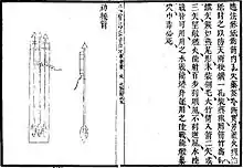 Depiction of fire arrows known as "divine engine arrows" (shen ji jian 神機箭) from the Wubei Zhi.