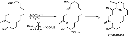 The total synthesis of (+)-aspicillin involves a Barbier reaction