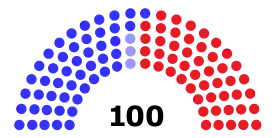 October 3, 2023 – present