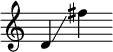 { \set Score.proportionalNotationDuration = #(ly:make-moment 1/8)  \new Staff \with { \remove "Time_signature_engraver" } { \clef treble d'\glissando fis''} }