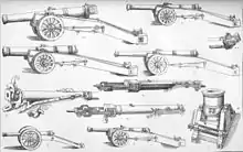 Various 16th-century artillery pieces, including culverin, falconet and mortar