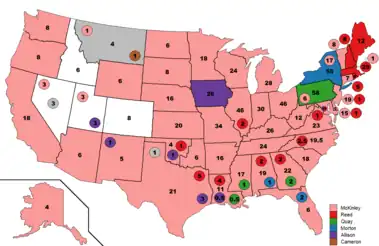 1st Presidential Ballot