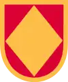 XVIII Airborne Corps, 18th Field Artillery Brigade