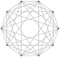 Real {3,3,3,4}, , with 10 vertices, 40 edges, 80 faces, 80 cells, and 32 4-faces