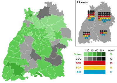 Winners of each constituency