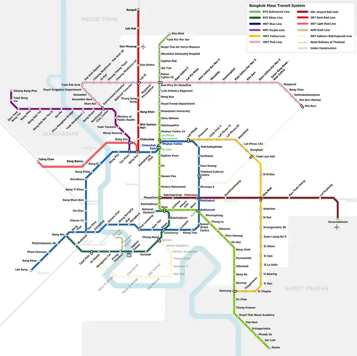 Network map