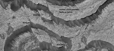 Faults and layers in Firsoff Crater, as seen by HiRISE under HiWish program. Arrows show location of faults.