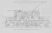 Sectioned drawing of an Italian centre-cab electric locomotive with two large motors beneath the cab floor, driving the wheels through triangular coupling rods to the centre axle