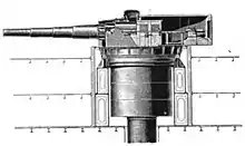 The gun barrels consist of several built up sections and extend well into the turret housing. The turret is supported by a large structure that consists of several decks and is protected by heavy armor on all sides. Below the structure, a smaller armored tube connects to the ammunition magazines below.