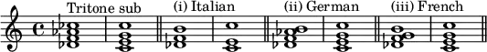 
{
    \relative c' {
        \time 4/4
        <des f aes ces>1^\markup { "Tritone sub" } 
        <c e g c> \bar "||"
        <des f b>^\markup { "(i) Italian" } 
        <c e c'> \bar "||"
        <des f aes b>^\markup { "(ii) German" } 
        <c e g c> \bar "||"
        <des f g b>^\markup { "(iii) French" } 
        <c e g c> \bar "||"
    }
}
