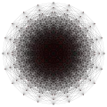 4{4}2{3}2{3}2{3}2, , with 1024 vertices, 1280 edges, 640 faces, 160 cells, and 20 4-faces