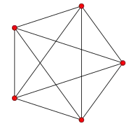 Real {3,3,3}, , had 5 vertices, 10 edges, 10 {3} faces, and 5 {3,3} cells