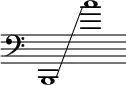 
  {
    \new Staff \with { \remove "Time_signature_engraver" }
    \clef bass \key c \major \cadenzaOn
    b,,1 \glissando c''1
  }
