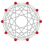 A 5-dimensional cross-polytope