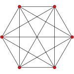 altN=5-simplex