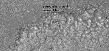 Close view of impact crater that may have formed in ice-rich ground, as seen by HiRISE under HiWish program.  Note that the ejecta seems lower than the surroundings. The hot ejecta may have caused some of the ice to go away, thus lowering the level of the ejecta.