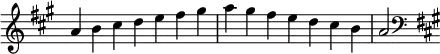  {
\omit Score.TimeSignature \relative c'' {
  \key a \major \time 7/4 a b cis d e fis gis a gis fis e d cis b a2
  \clef F \key a \major
} }
