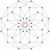 6{4}2,  or , with 36 vertices, and 12 (hexagonal) 6-edges