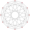 2{4}6, , with 12 vertices, and 36 edges