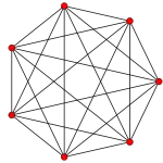 altN=6-simplex