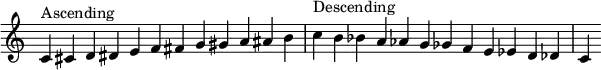  {
\override Score.TimeSignature #'stencil = ##f
\relative c' {
  \clef treble \time 12/4
  c4^\markup { Ascending } cis d dis e f fis g gis a ais b
  c^\markup { Descending } b bes a aes g ges f e es d des c
  }
}
