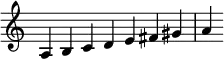 
{
\override Score.TimeSignature #'stencil = ##f
\relative c' {
  \clef treble
  \time 7/4 a4 b c d e fis gis a
} }
