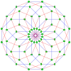 8{4}2,  or , with 64 vertices, and 16 (octagonal) 8-edges