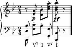 
    {
      \override Score.SpacingSpanner.strict-note-spacing = ##t
  \set Score.proportionalNotationDuration = #(ly:make-moment 1/12)
      \new PianoStaff <<
        \new Staff <<
            \relative c' {
                \clef treble \key bes \major \time 2/4
                r8 <es a>-.\p <d bes'>-.[ <c' es a>-.] <bes d bes'>-.\ff r
                }
            >>
        \new Staff <<
            \new Voice \relative c {
                \clef bass \key bes \major \time 2/4
                \stemUp <d bes'>8 \stemNeutral <f c'>-.[_\markup { \concat { "V" \raise #1 \small "7" \hspace #1.5 "I" \hspace #2 "V" \raise #1 \small "7" \hspace #1.4 "I" } }
                bes-.] <f, f'>-. <bes, bes'>-. r \bar "|."
                }
            \new Voice \relative c, {
                \clef bass \key bes \major \time 2/4
                \stemDown bes8
                }
            >>
    >> }
