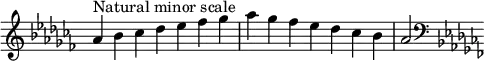  {
\omit Score.TimeSignature \relative c'' {
  \key aes \minor \time 7/4 aes^"Natural minor scale" bes ces des es fes ges aes ges fes es des ces bes aes2
  \clef F \key aes \minor
} }
