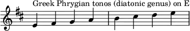  {
\key e \dorian
\override Score.TimeSignature #'stencil = ##f
\relative c' {
  \clef treble \time 4/4
  e4^\markup { Greek Phrygian tonos (diatonic genus) on E } fis g a b cis d e

} }
