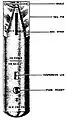 AB 250-3 submunition dispenser.