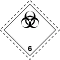 Class 6.2: Biohazard