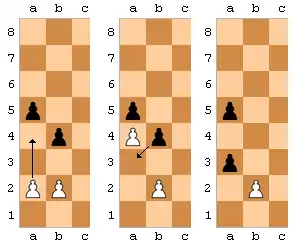 Three images showing en passant. First, a white pawn moves from the a2-square to a4; then, the black pawn moves from b4 to a3; finally, the white pawn on a4 is removed