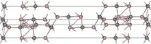 Unit cell ball and stick model of aluminium carbide