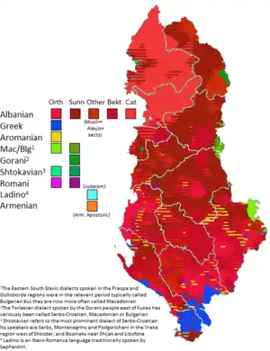 Traditional locations of linguistic and religious communities in Albania