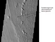 Ridges on side of Arsia Mons, a large volcano, may be moraines dropped by glacial activity