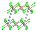 Aluminium trichloride unit cell